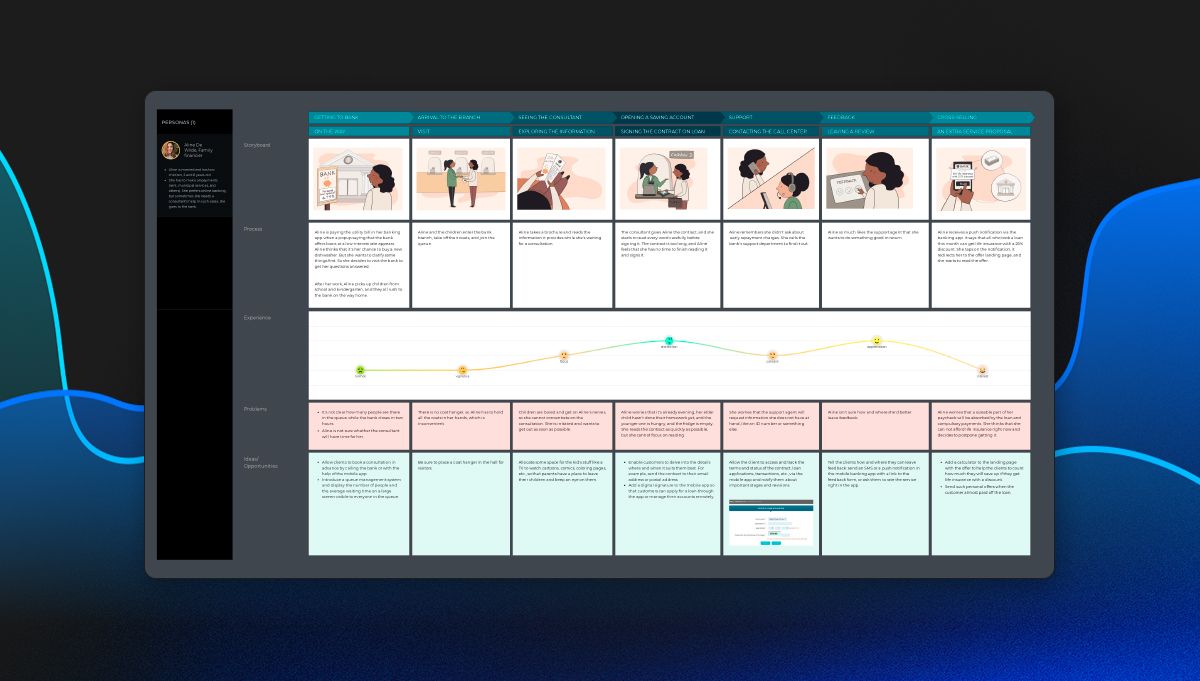 Customer-Journey-Map-1.jpg