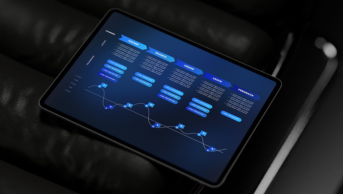 Customer-Journey-Map-2.jpg