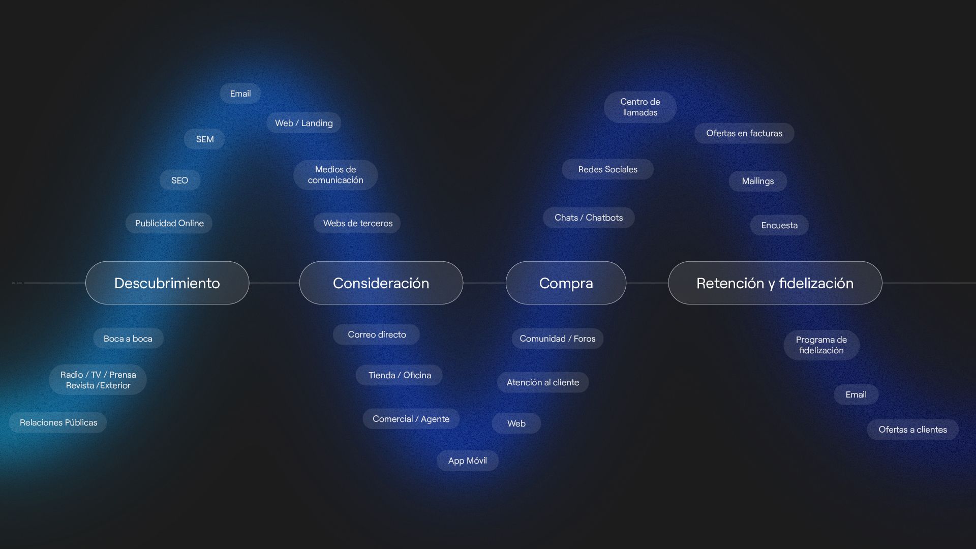 customer-journey-ecommerce.jpg