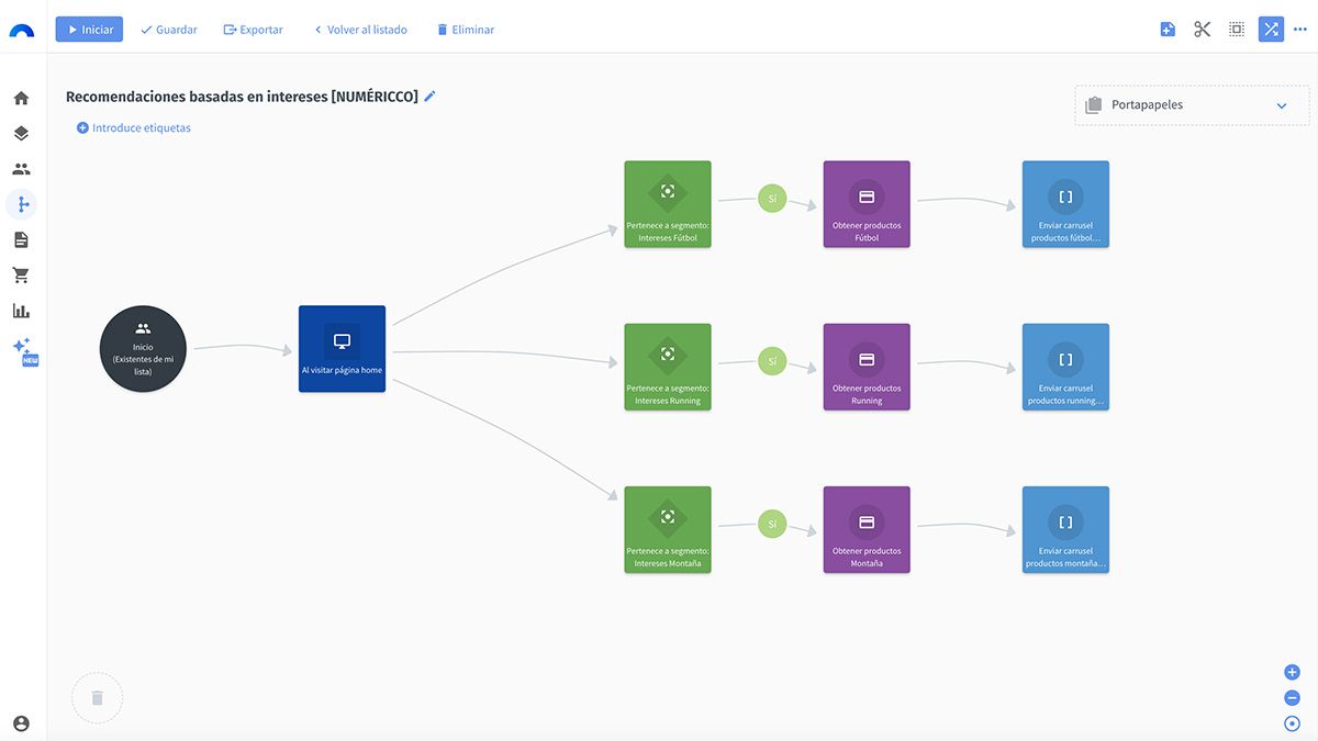 customer-journey-marketing-automation-1.jpg